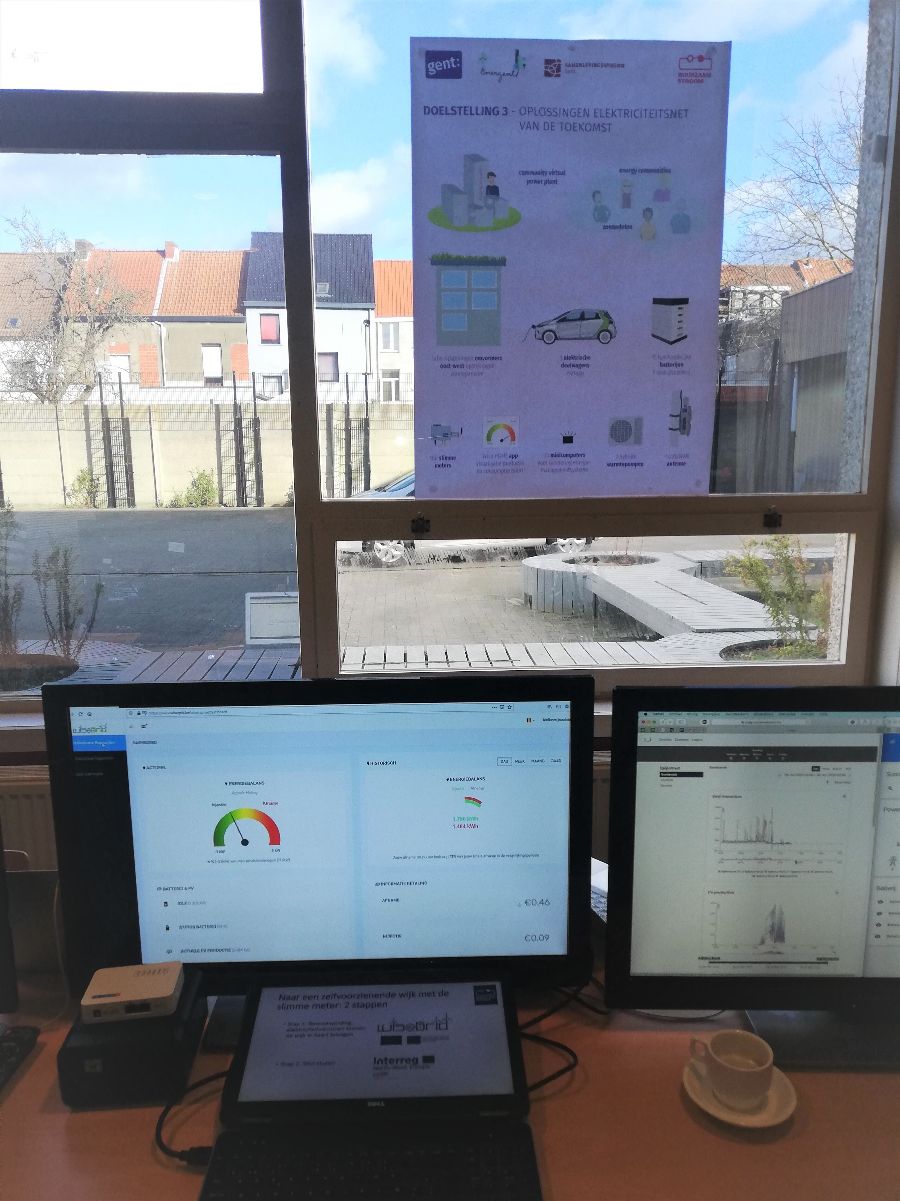 Proefproject Buurzame Stroom in Gent voor 2535 nieuwe zonnepanelen · Ecopower